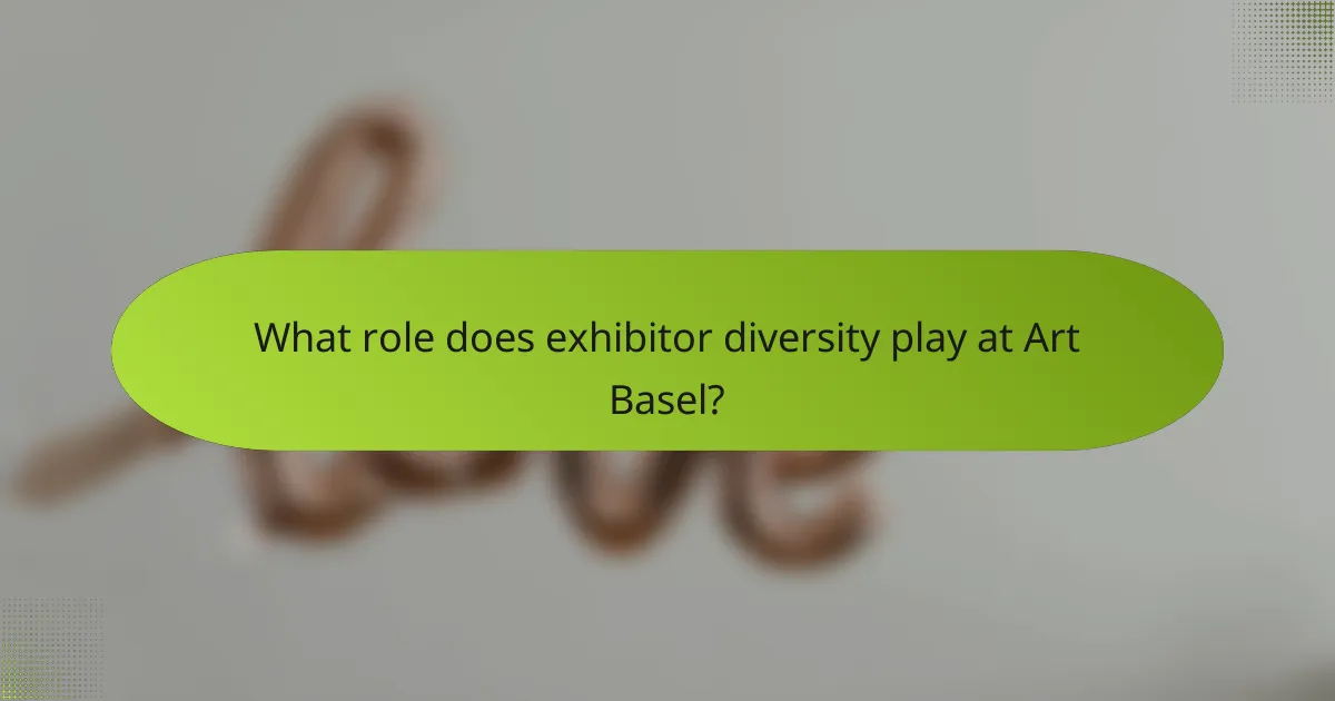 What role does exhibitor diversity play at Art Basel?